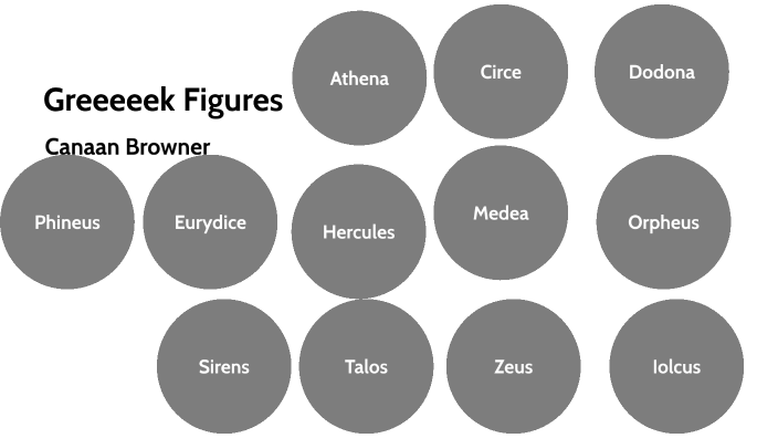 greek-figures-by-canaan-browner