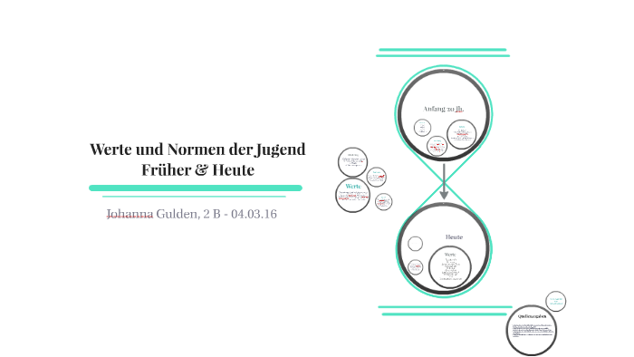 Werte und Normen by Johanna Gulden