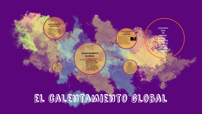 el calentamiento global by edgar fortino gonzalez arguuello on Prezi