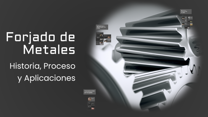 Forjado de Metales by TPPROCESO 2025 on Prezi