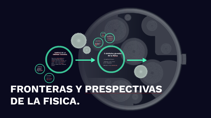 Fronteras Y Perspectivas De La Fisica