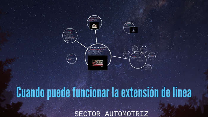 Cuando puede funcionar la extension de linea by juan Cuervo on Prezi