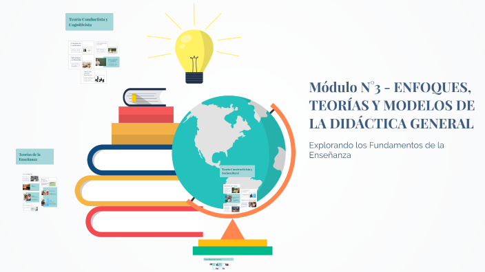 Módulo N°3 - ENFOQUES, TEORÍAS Y MODELOS DE LA DIDÁCTICA GENERAL by ...