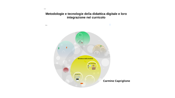 METODOLOGIE E TECNOLOGIE DELLA DIDATTICA DIGITALE E LORO INTEGRAZIONE ...