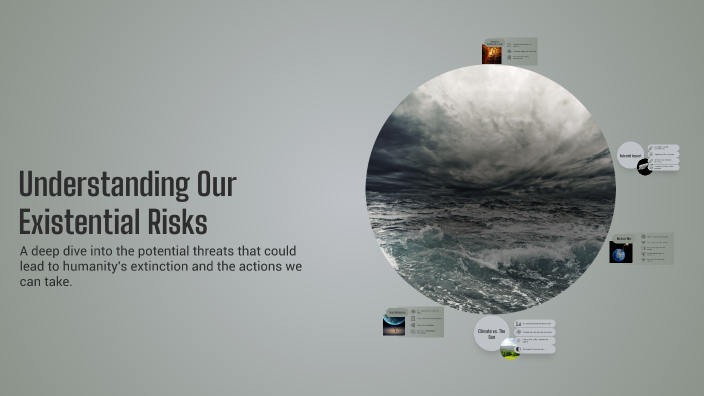 Existential Risks List Understanding Our Existential Risks by Nady Louis on Prezi