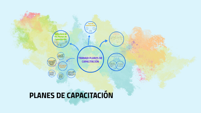 PLANES DE CAPACITACIÓN by laura daniela robledo hernandez on Prezi