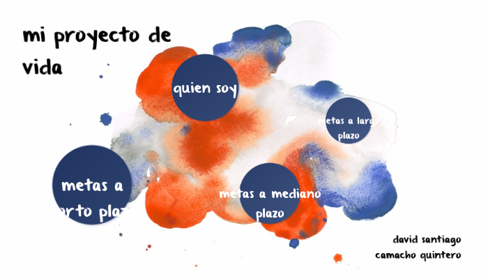 proyecto de vida by David Santiago on Prezi