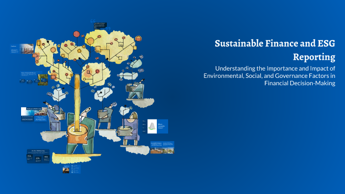 Sustainable Finance and ESG Reporting by Ahmed Shaaban on Prezi