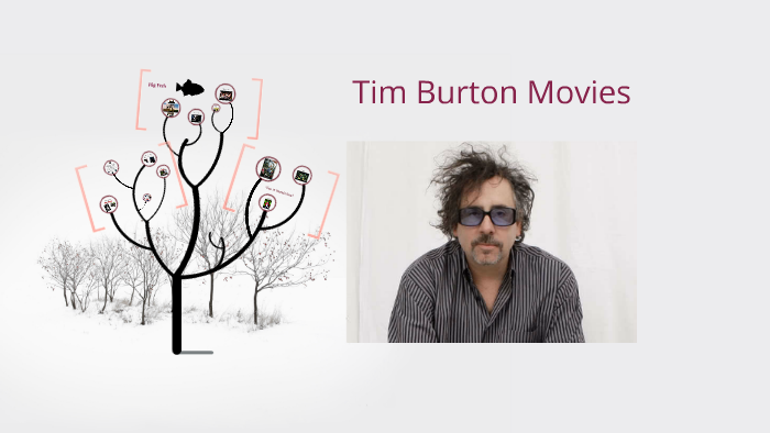 Tim Burton Movies by Anastasia Trunova on Prezi