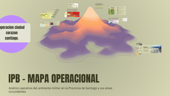 IPB – MAPA OPERACIONAL by df fd on Prezi