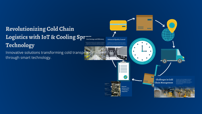Revolutionizing Cold Chain Logistics with IoT & Cooling Spray ...