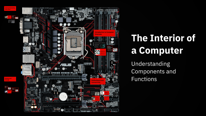 The Interior of a Computer by nick 6odimotiko on Prezi