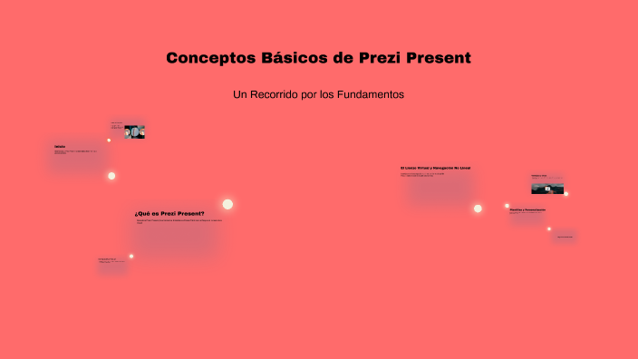 Conceptos Básicos de Prezi Present by Merari Alonso on Prezi