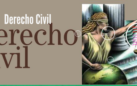 Derecho Civil by on Prezi