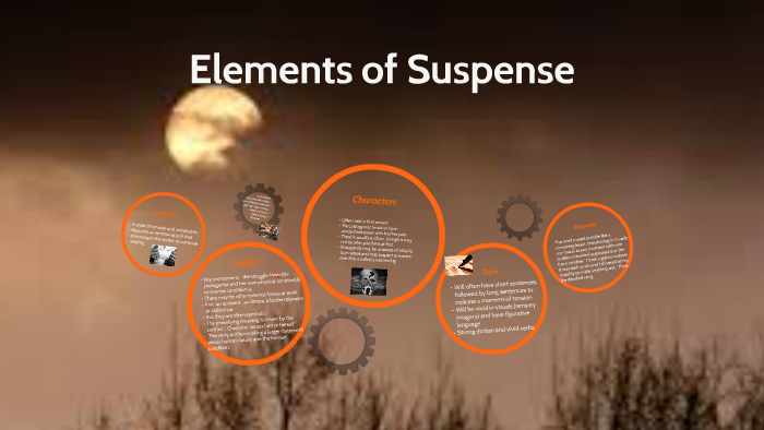 Elements Of Suspense By Marjorie Mayorga 6799