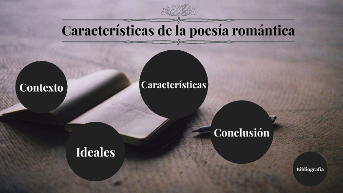 Características de la poesía romántica by Lorenzo Exposito Carretero on ...