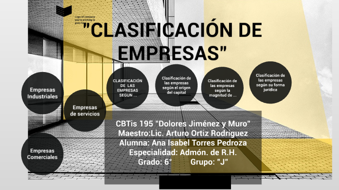 "Clasificación de las empresas" by Ana Isabel Torres Pedroza on Prezi