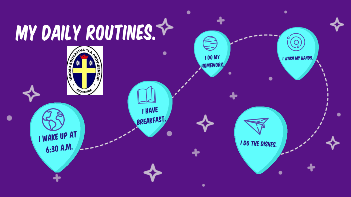 My daily routines by Mishel Parreño on Prezi