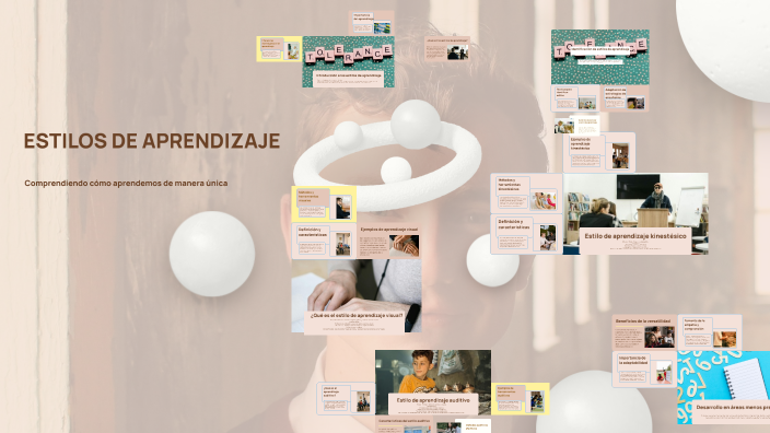 ESTILOS DE APRENDIZAJE by HANNER ZUÑIGA on Prezi