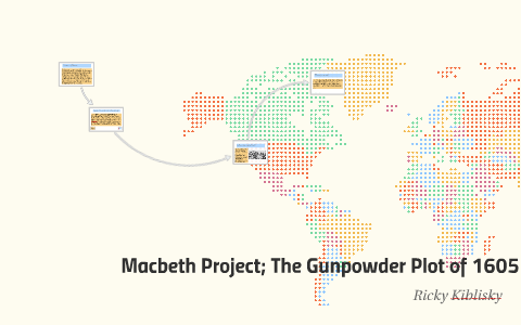 Gunpowder Plot Macbeth
