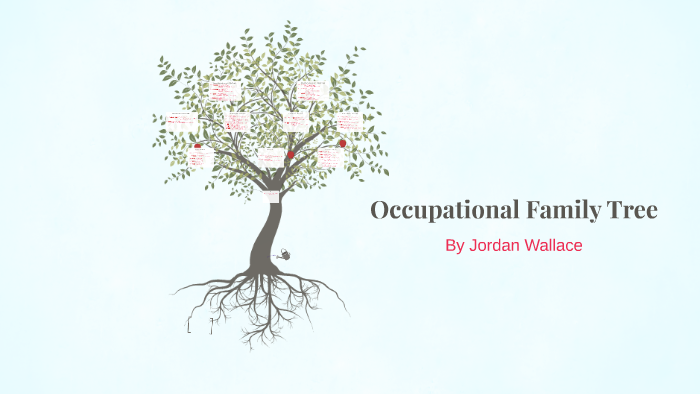 Occupational Tree Occupational Family Tree by Jordan Wallace on Prezi