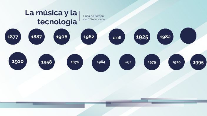 La Música Y La Tecnología 4to B By Jhon Ever Pariona Cisneros On Prezi