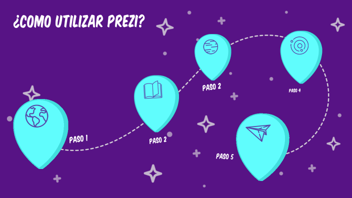 PRACTICA 2 : PREZI by Mayrin Fern ndez Col n on Prezi