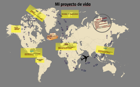 Mi proyecto de vida by viviana pabon on Prezi