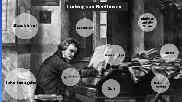 Get Musik zitate beethoven Free HD