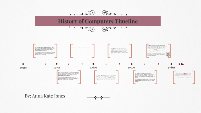 History of Computers Timeline by anna jones on Prezi