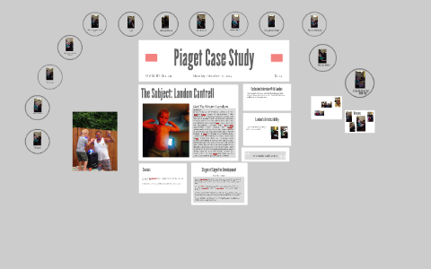 Piaget Case Study by Lucas Maynard on Prezi