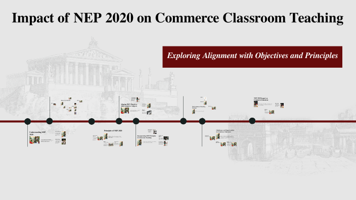 Impact of NEP 2020 on Commerce Classroom Teaching by Vindu Arora on Prezi