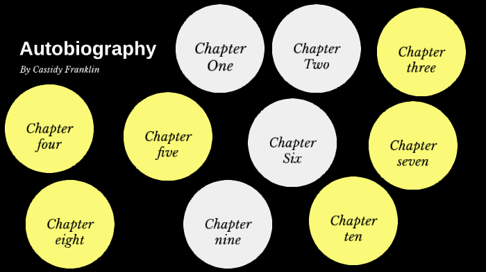 autobiography definition language arts