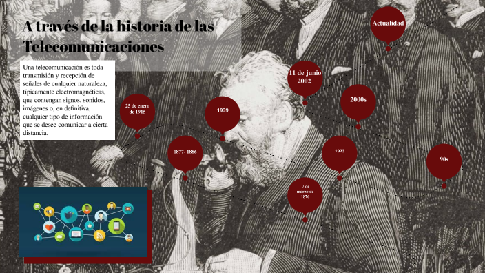 Historia De Las Telecomunicaciones By Pietromalatesta On Prezi