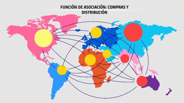 U5: Funciones de asociación; compras y distribución by Kassandra Flores