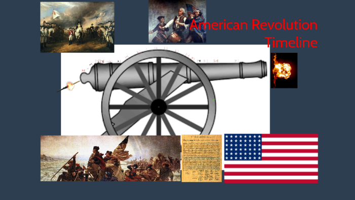 Timeline of the American Revolution by Dania Jumpa on Prezi