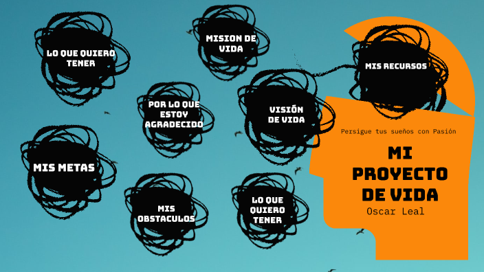 MI PROYECTO DE VIDA by Oscar Leal on Prezi