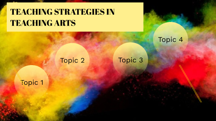 Teaching Strategies In Teaching Arts by Muhammad Sadiq on Prezi