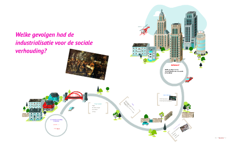 De Industriële Samenleving In Nederland By Nathalie Valent On Prezi