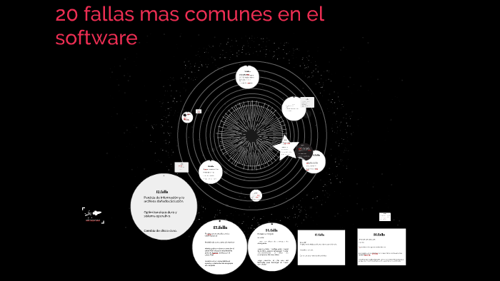 20 Fallas Mas Comunes En El Software By Paola Martinez On Prezi