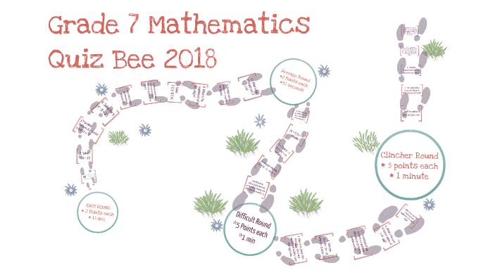 Grade 7 Mathematics Quiz Bee 2018 by Ruby Buraga Miranda on Prezi