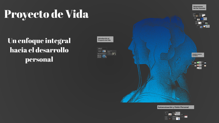 Proyecto de Vida by Juan Diego on Prezi
