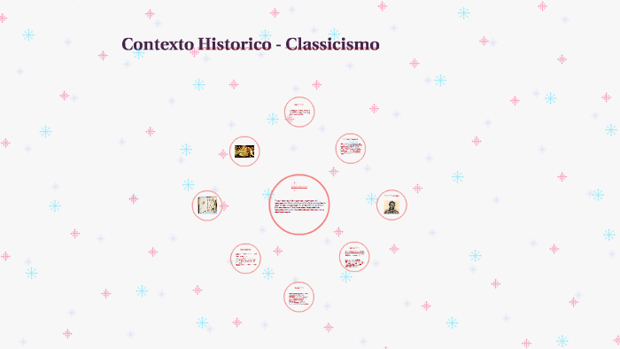 Contexto Historico - Classicismo By Geovanna Ferreira Ribeiro