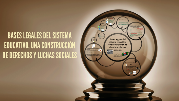 BASES LEGALES DEL SISTEMA EDUCATIVO, UNA CONSTRUCCIÓN DE DER By Erica ...