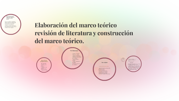 Elaboracion Del Marco Teorico Revision De Literatura Y Const By Monse Alanis On Prezi Next 9419