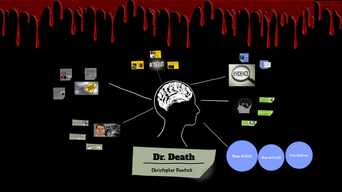 prezi serial killer presentation