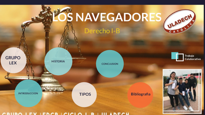 LOS LEX - DERECHO- B By Franklind Castro Bravo On Prezi