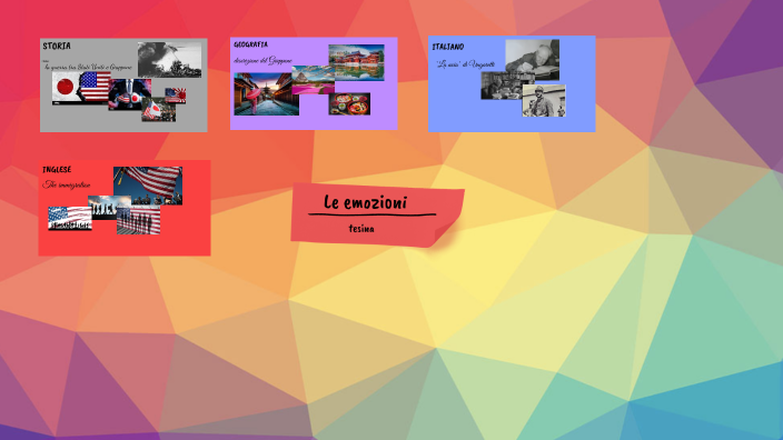 tesina by anna mei on Prezi