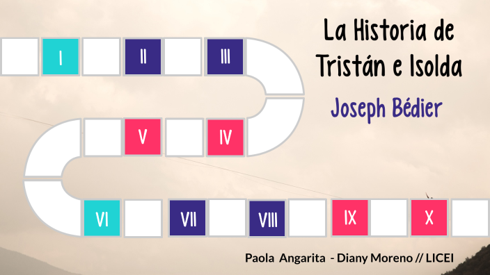 Línea del Tiempo La Historia de Tristán e Isolda by PAOLA ANDREA ...