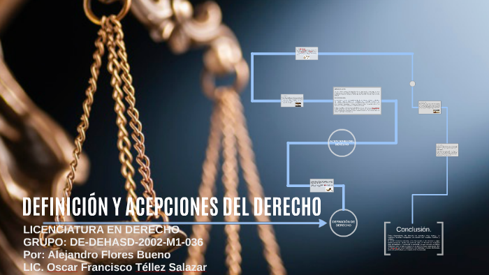 DEFINICIÓN Y ACEPCIONES By Alejandro Flores On Prezi